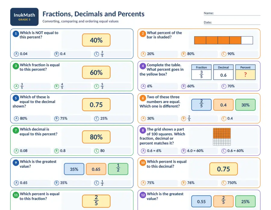 Fractions, Decimals and Percents – Grade 5 math worksheet (preview)