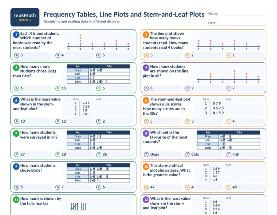 Frequency Tables, Line Plots and Stem-and-Leaf Plots – Grade 5 math worksheet (preview)