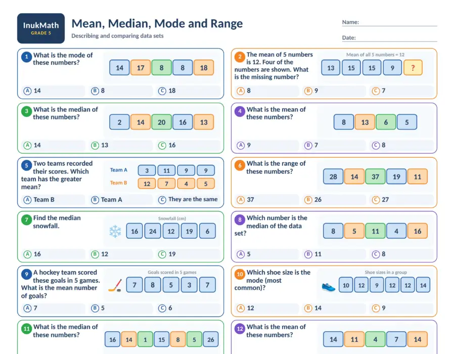 Mean, Median, Mode and Range – Grade 5 math worksheet (preview)