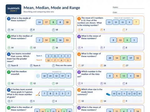 Mean, Median, Mode and Range – Grade 5 math worksheet preview