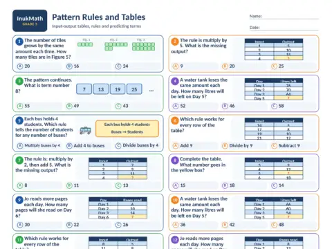 Pattern Rules and Tables – Grade 5 math worksheet preview