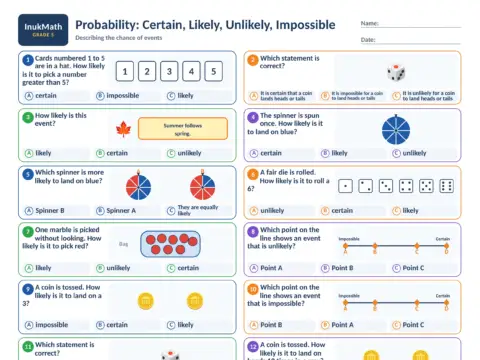 Probability (Certain, Likely, Unlikely, Impossible) – Grade 5 math worksheet preview