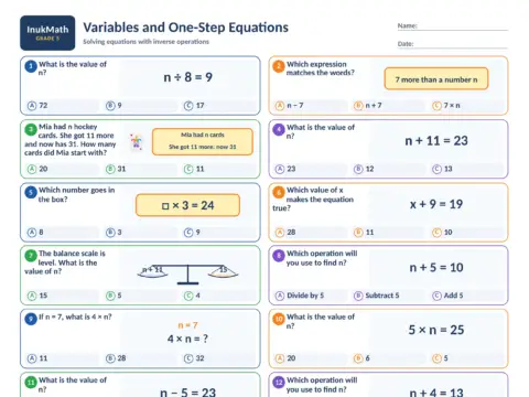 Variables and One-Step Equations – Grade 5 math worksheet preview