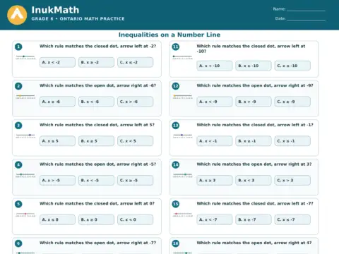 Inequalities on a Number Line – Grade 6 math worksheet preview