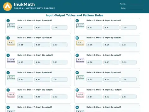 Input-Output Tables and Pattern Rules – Grade 6 math worksheet preview